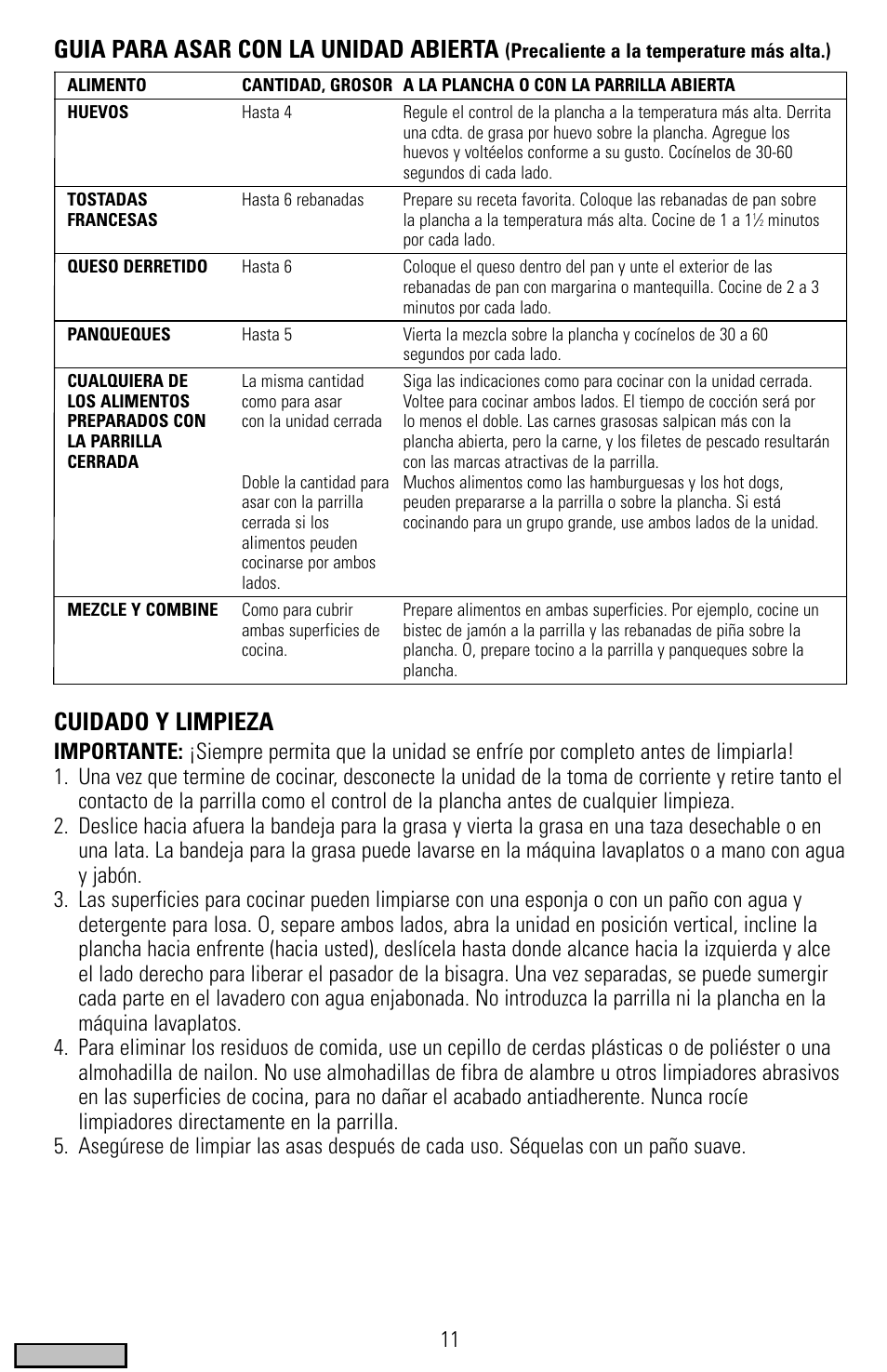 Cuidado y limpieza, Guia para asar con la unidad abierta | Black & Decker IG200 Series User Manual | Page 11 / 20