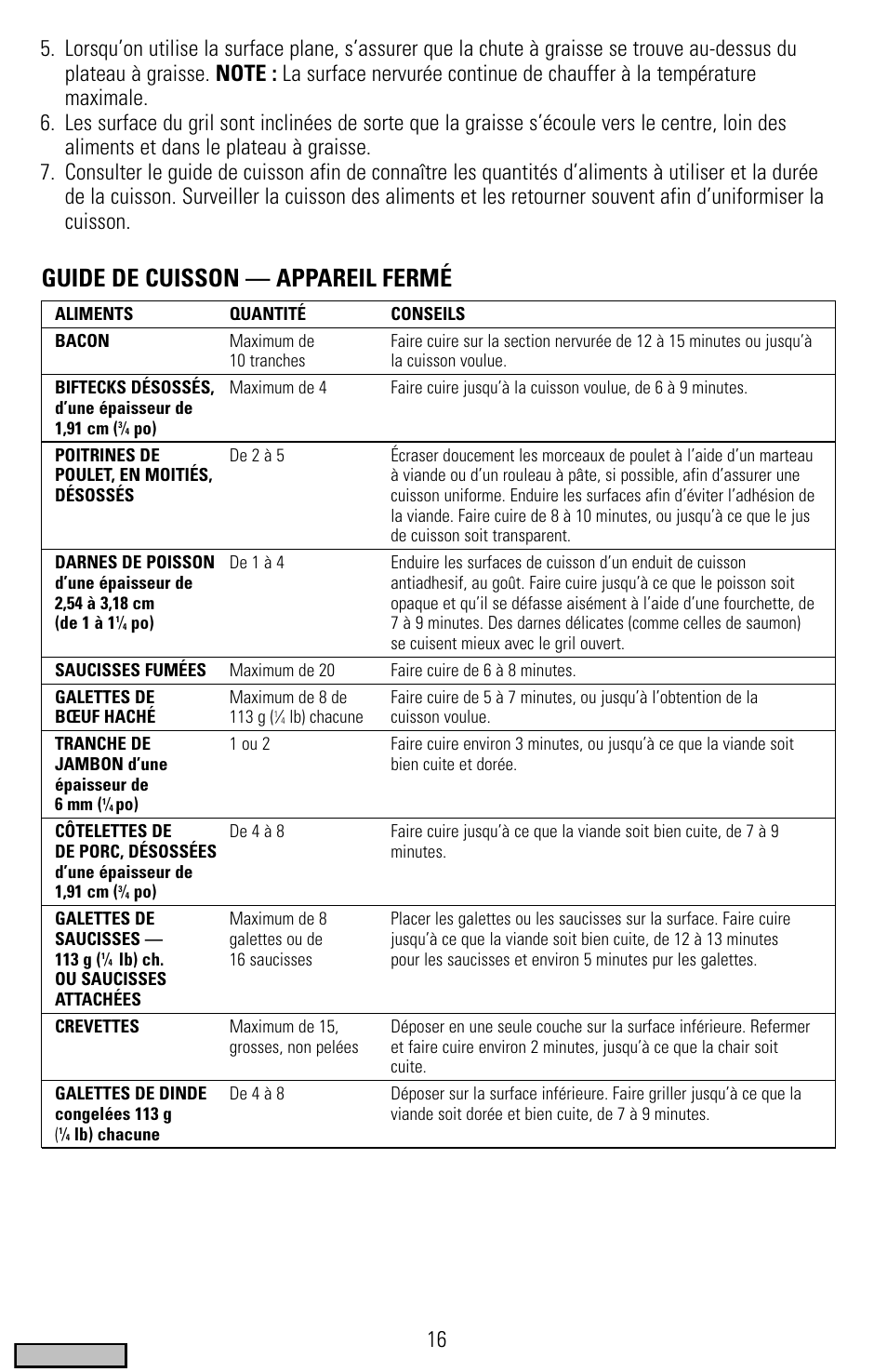 Guide de cuisson — appareil fermé | Black & Decker IG200 Series User Manual | Page 16 / 20