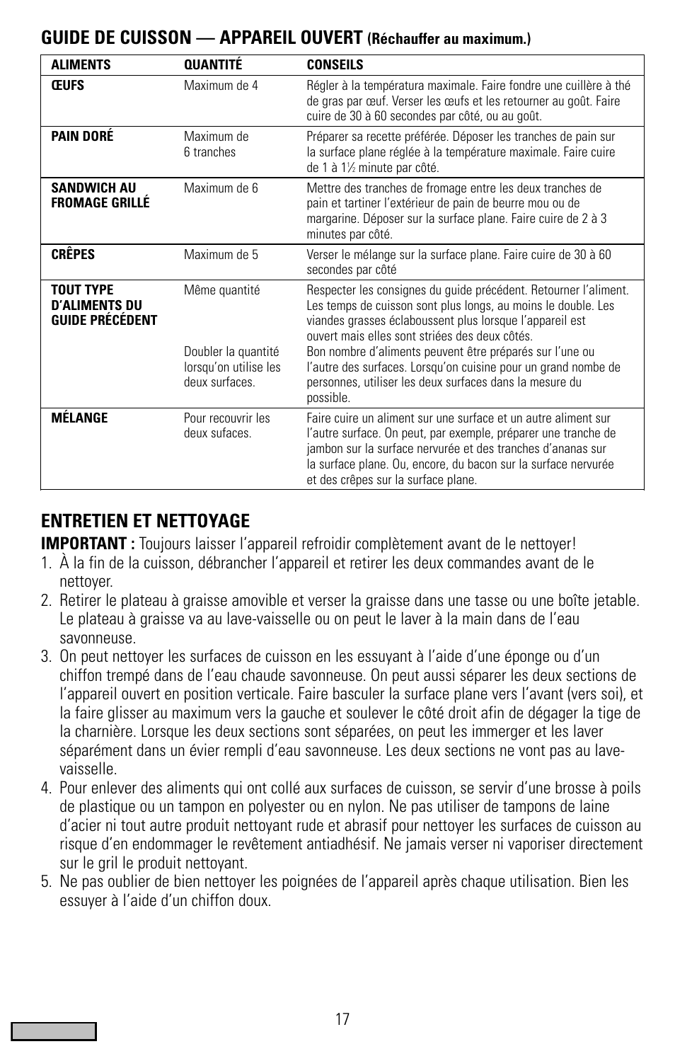 Guide de cuisson — appareil ouvert, Entretien et nettoyage | Black & Decker IG200 Series User Manual | Page 17 / 20