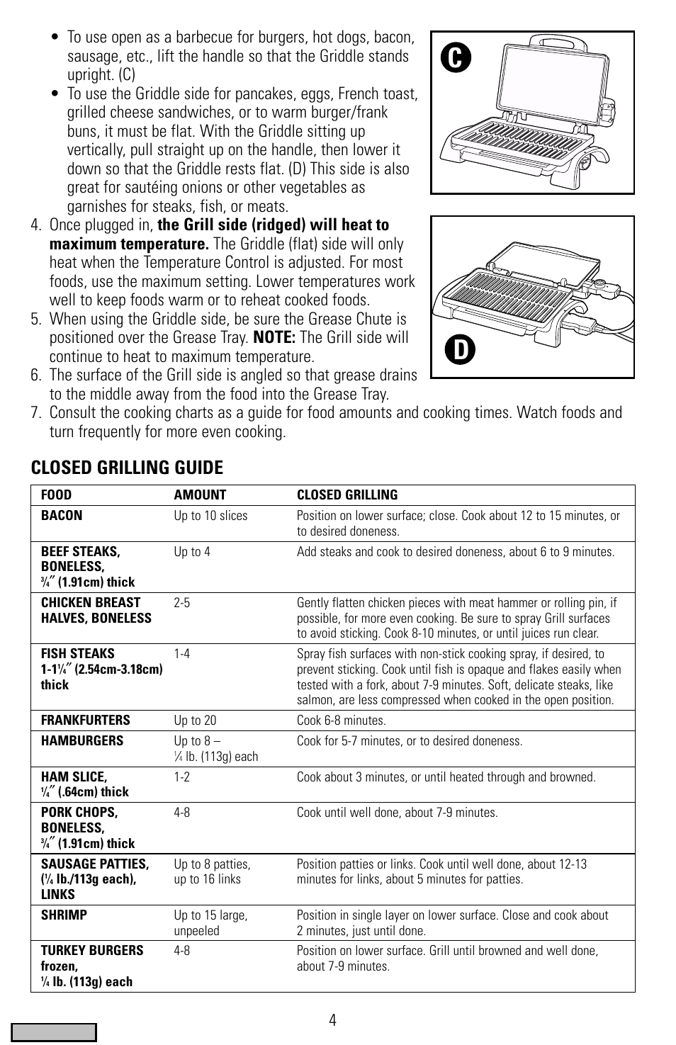 Closed grilling guide | Black & Decker IG200 Series User Manual | Page 4 / 20
