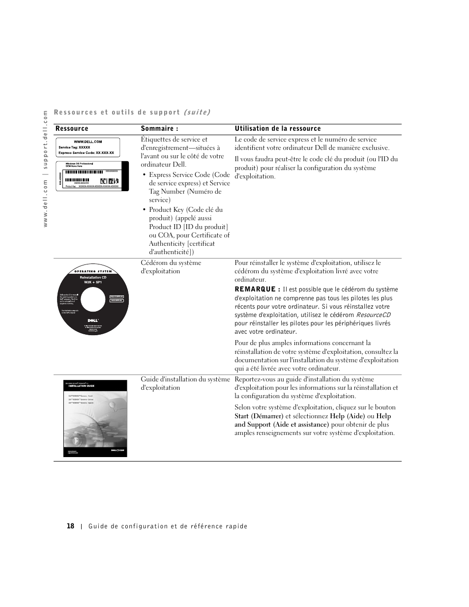 Dell OptiPlex GX240 User Manual | Page 20 / 86