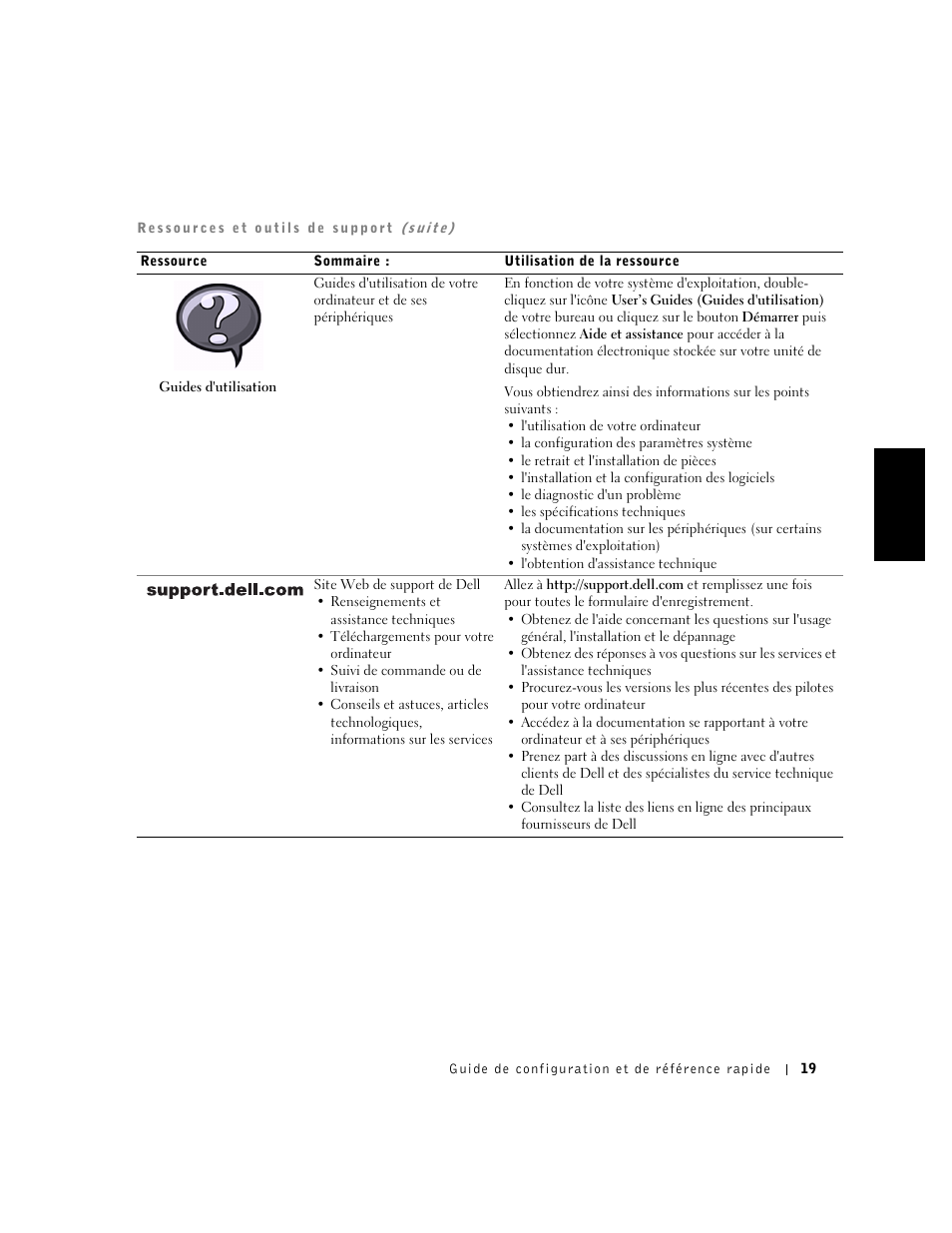 Dell OptiPlex GX240 User Manual | Page 21 / 86