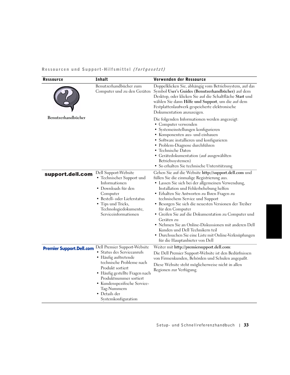 Dell OptiPlex GX240 User Manual | Page 35 / 86