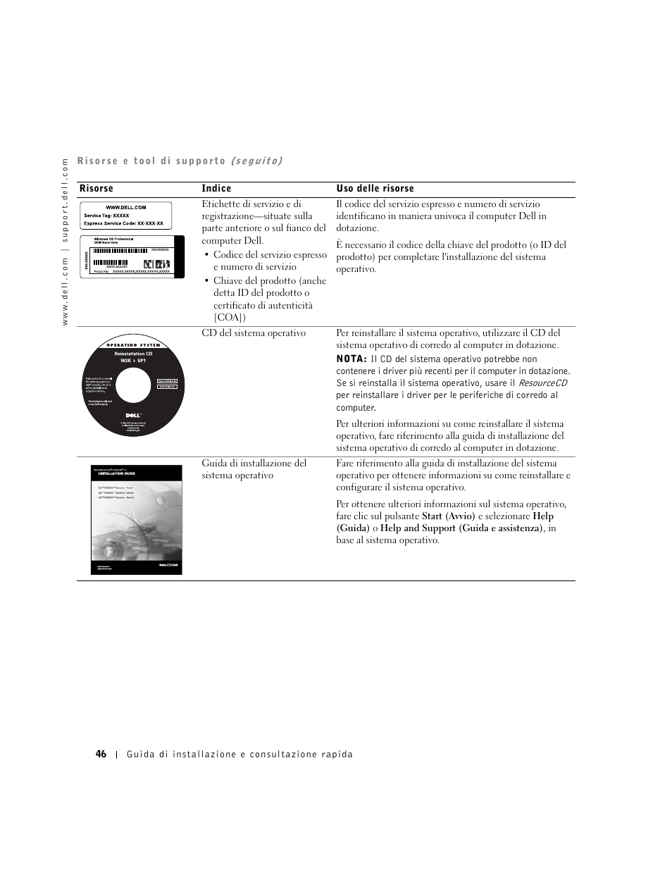 Dell OptiPlex GX240 User Manual | Page 48 / 86