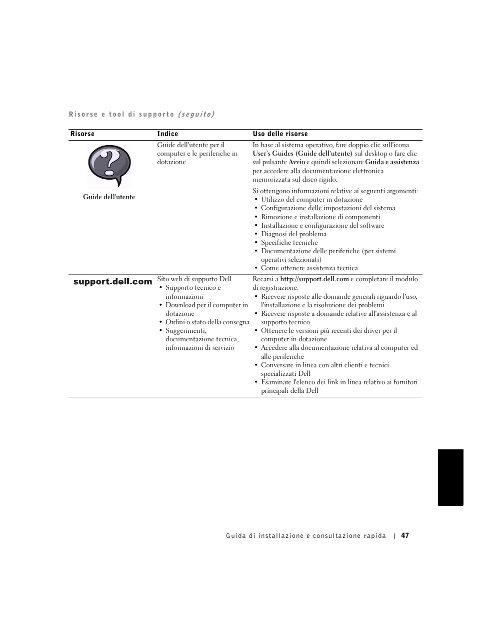 Dell OptiPlex GX240 User Manual | Page 49 / 86