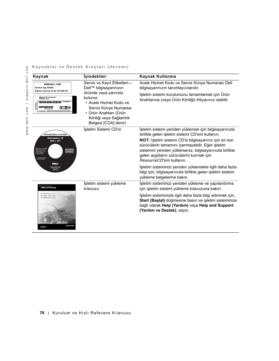 Dell OptiPlex GX240 User Manual | Page 76 / 86