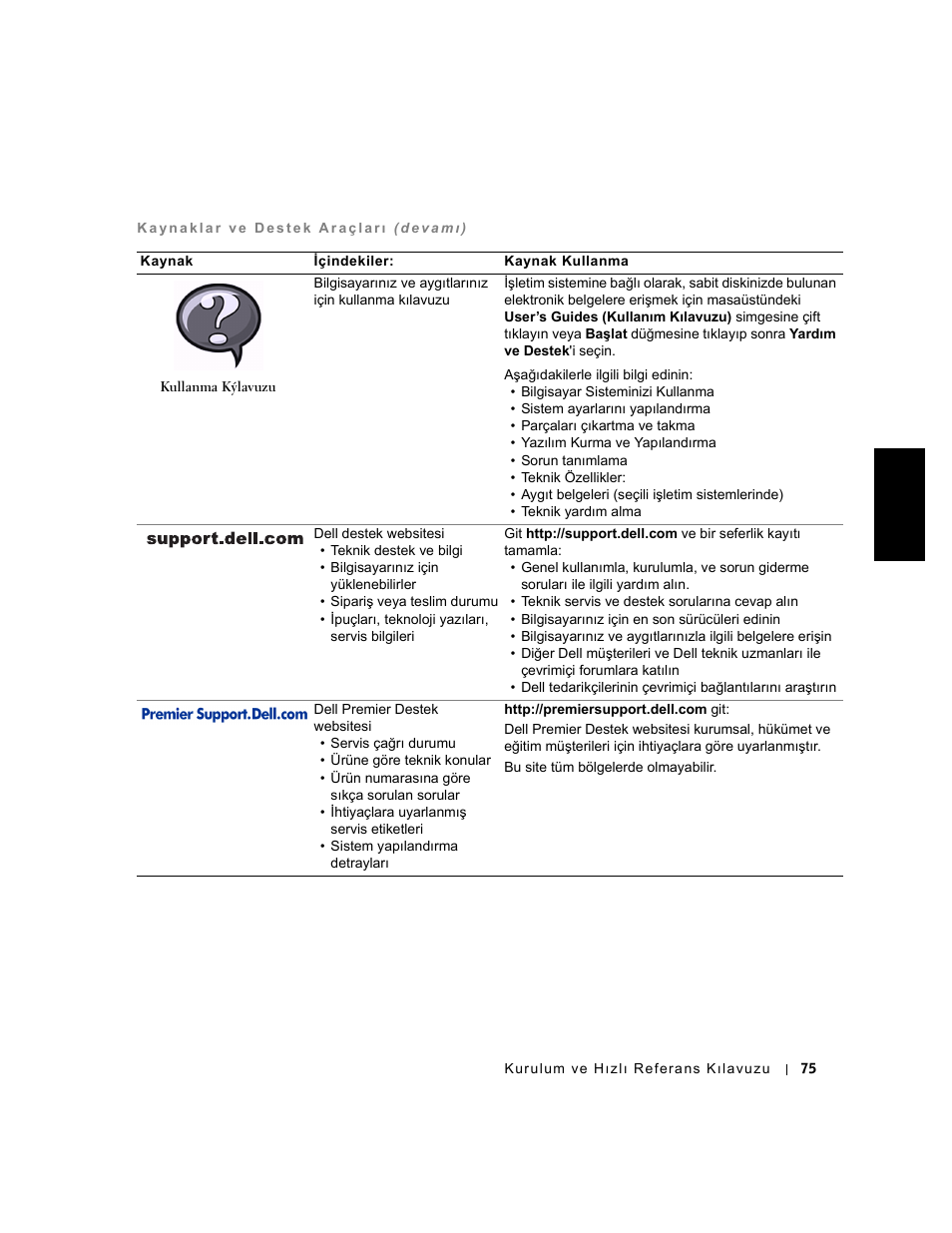 Dell OptiPlex GX240 User Manual | Page 77 / 86