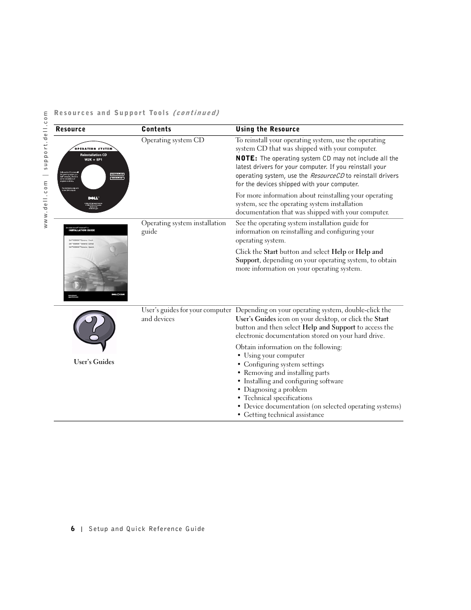 Dell OptiPlex GX240 User Manual | Page 8 / 86