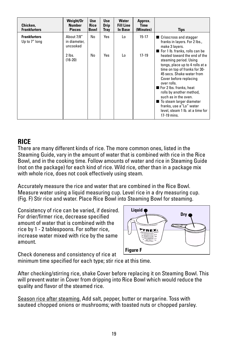 Rice | Black & Decker HS90 User Manual | Page 19 / 30