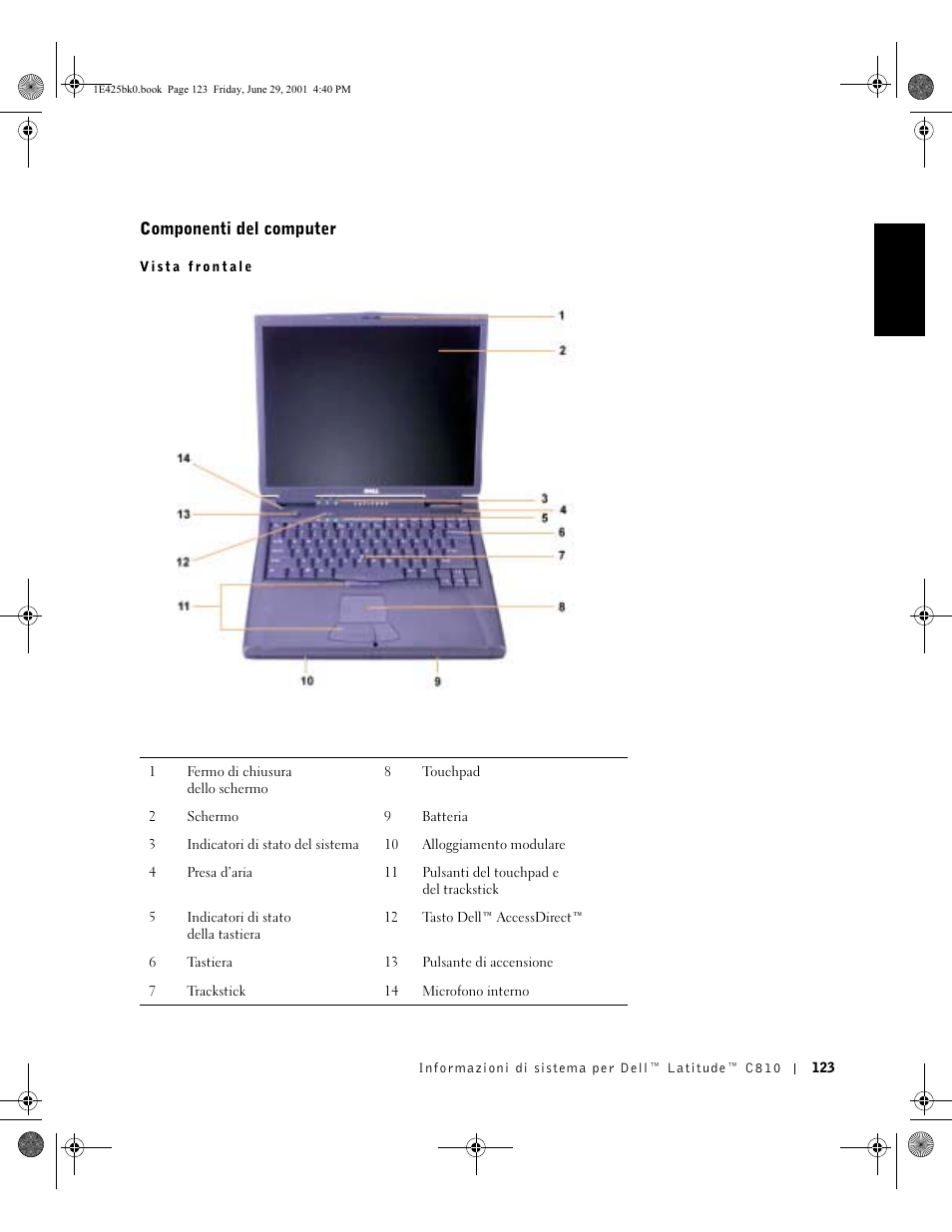 Componenti del computer | Dell Latitude C810 User Manual | Page 125 / 188