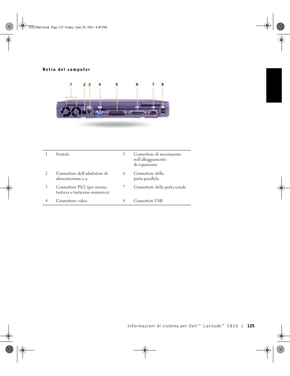 Dell Latitude C810 User Manual | Page 127 / 188