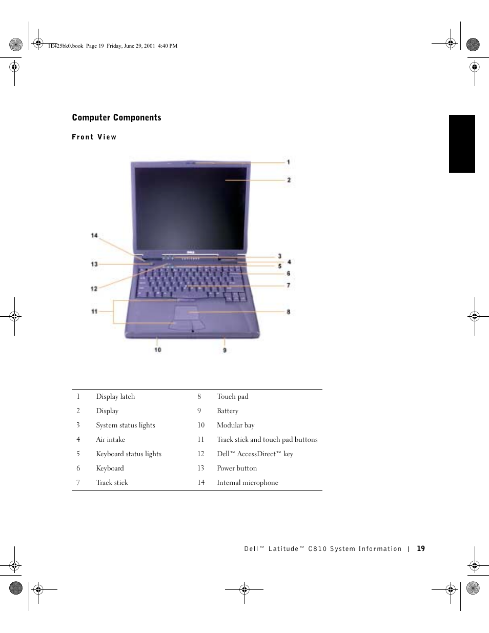 Computer components | Dell Latitude C810 User Manual | Page 21 / 188