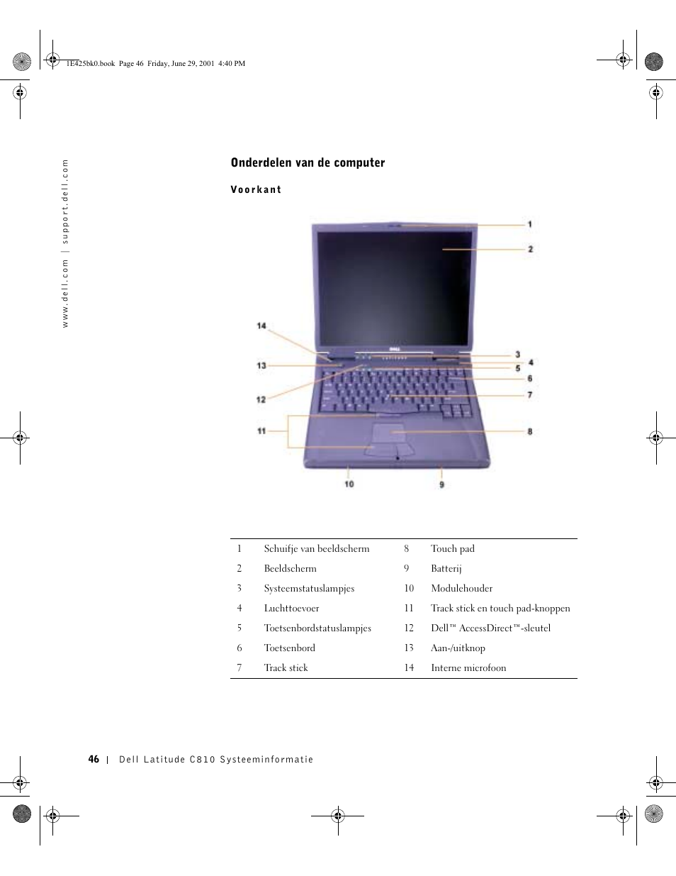 Onderdelen van de computer | Dell Latitude C810 User Manual | Page 48 / 188