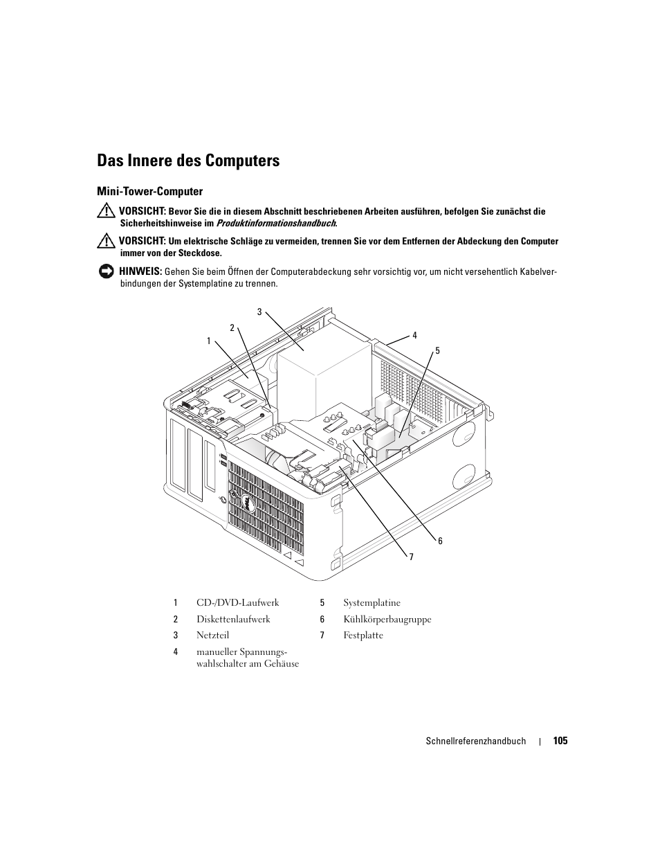 Das innere des computers, Mini-tower-computer | Dell OptiPlex 210L User Manual | Page 105 / 258