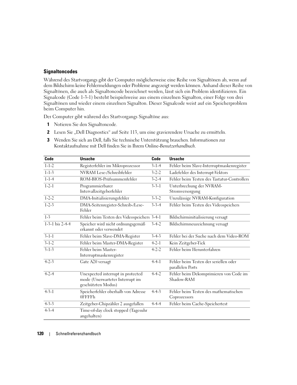 Signaltoncodes, Unter „signaltoncodes“ auf seite 120 finden sie | Dell OptiPlex 210L User Manual | Page 120 / 258