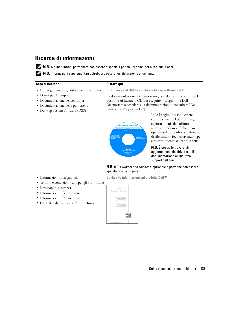 Ricerca di informazioni | Dell OptiPlex 210L User Manual | Page 133 / 258