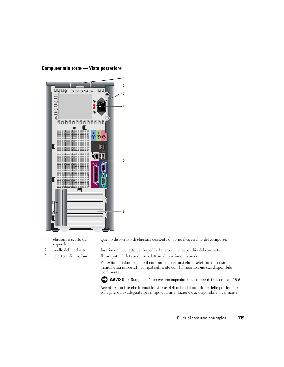 Computer minitorre - vista posteriore, Computer minitorre — vista posteriore | Dell OptiPlex 210L User Manual | Page 139 / 258