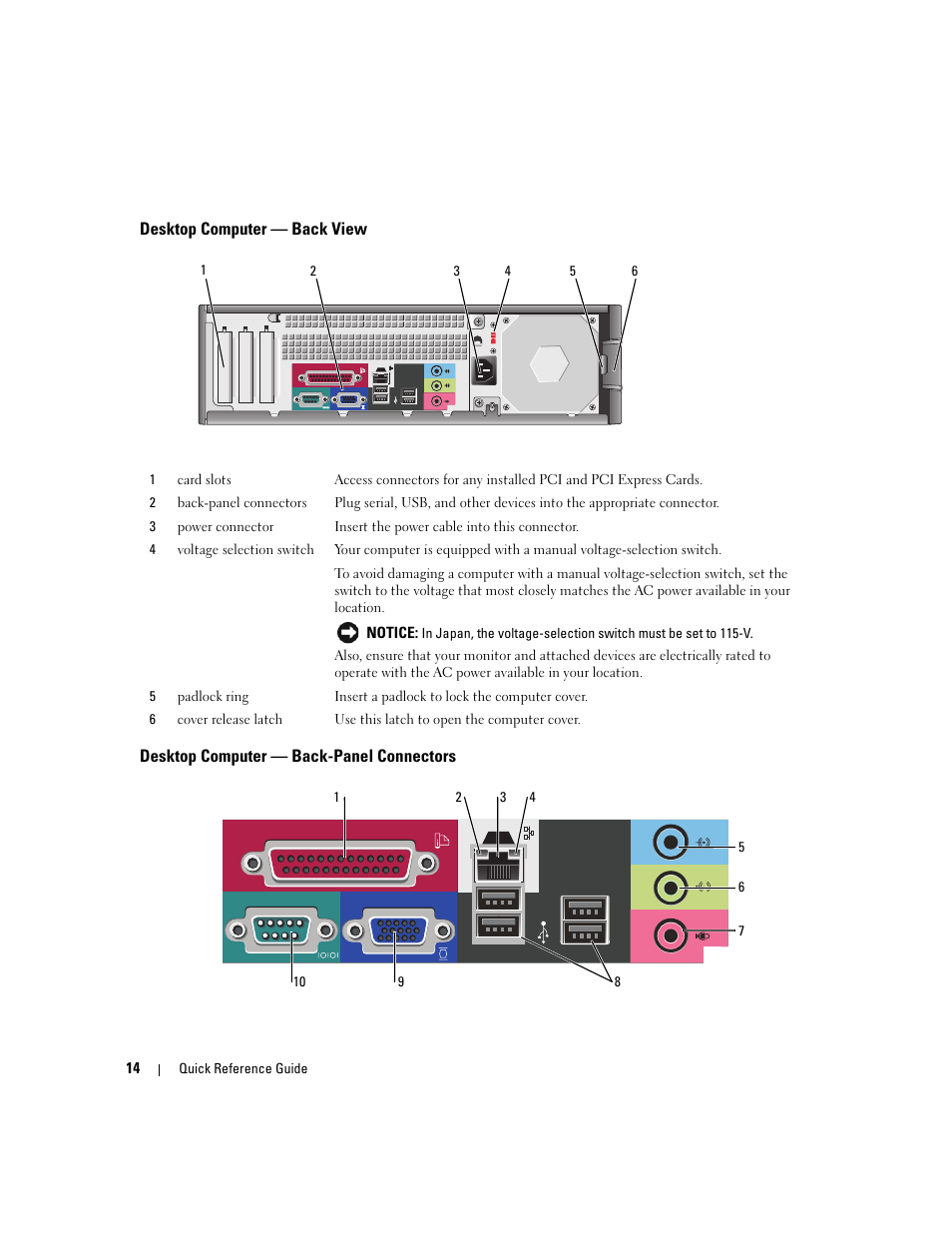 Desktop computer - back view, Desktop computer - back-panel connectors, Desktop computer — back view | Desktop computer — back-panel connectors | Dell OptiPlex 210L User Manual | Page 14 / 258