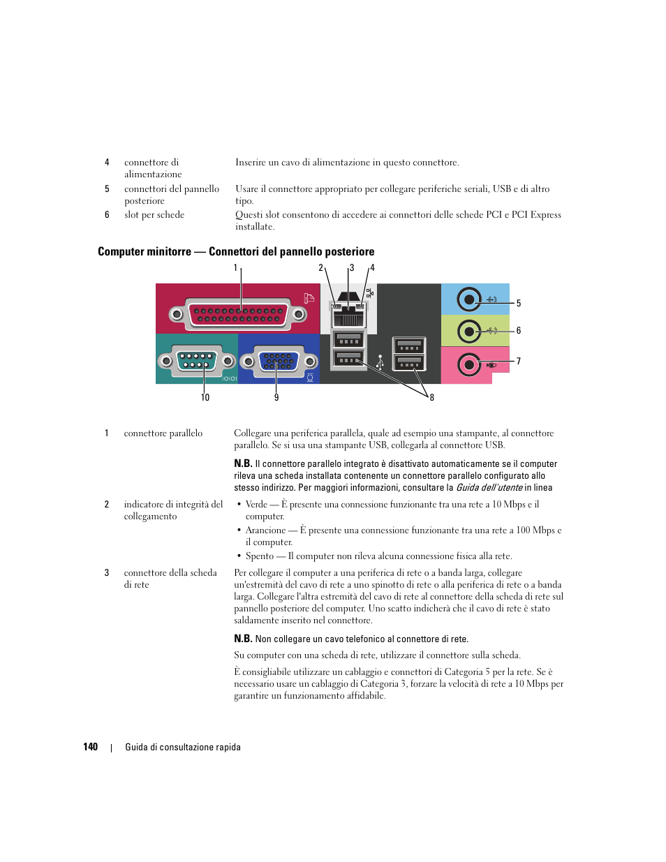 Dell OptiPlex 210L User Manual | Page 140 / 258