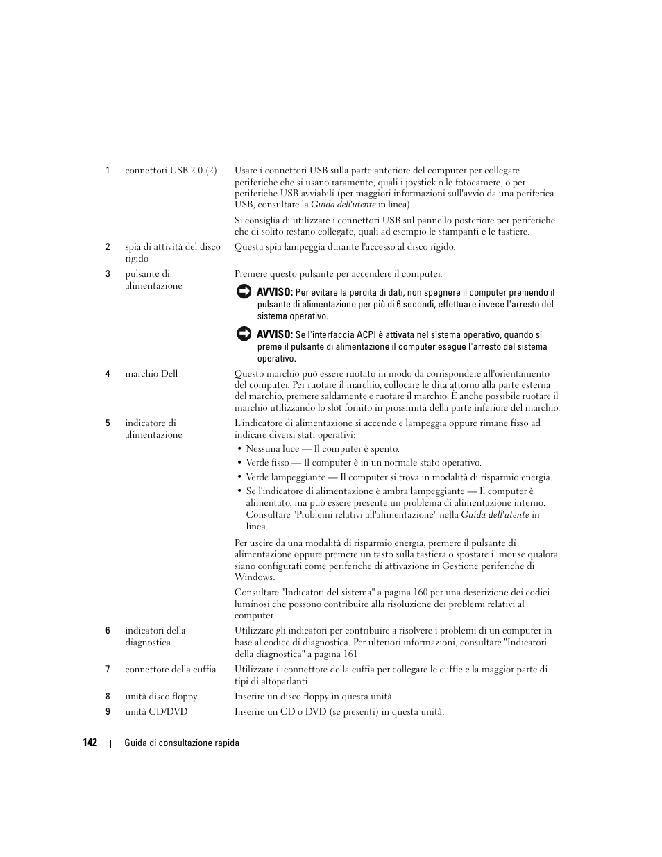 Dell OptiPlex 210L User Manual | Page 142 / 258