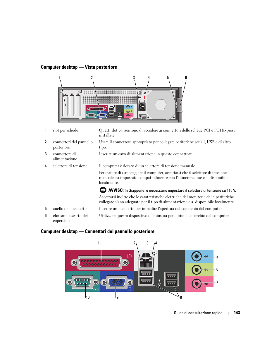 Computer desktop - vista posteriore, Computer desktop — vista posteriore | Dell OptiPlex 210L User Manual | Page 143 / 258