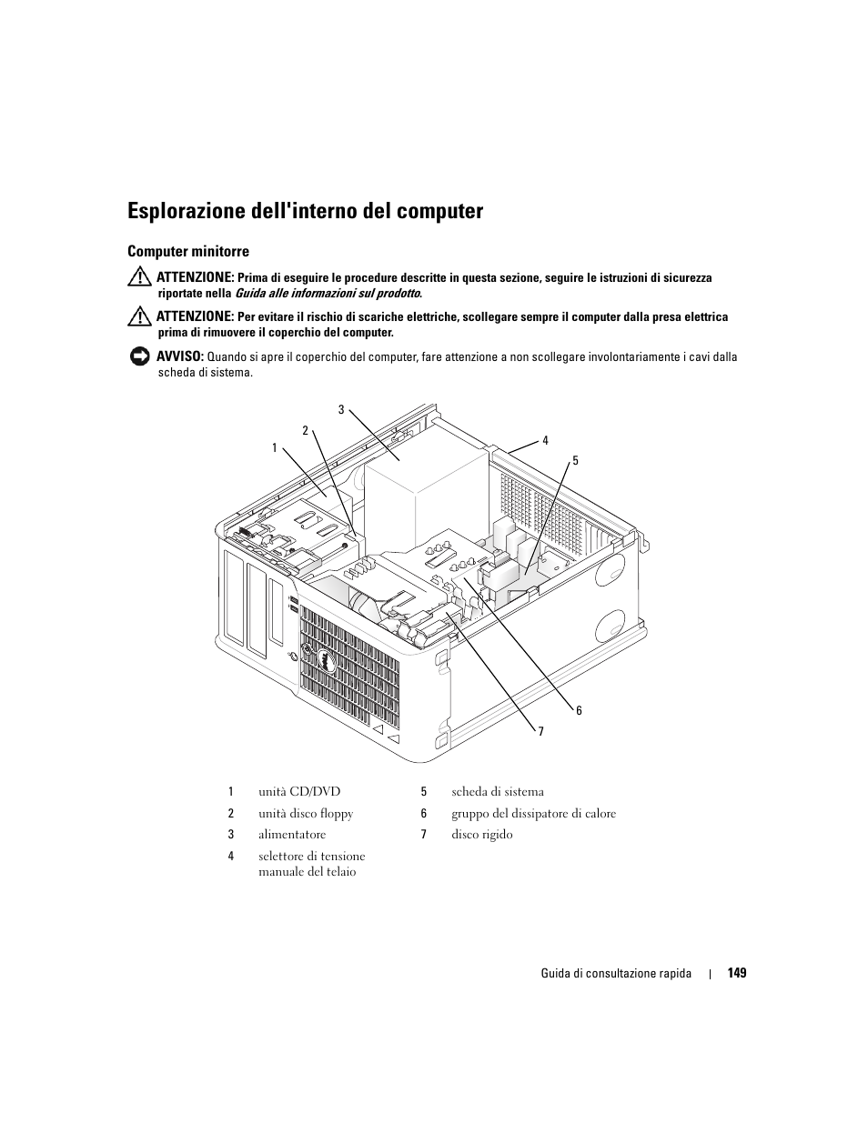 Esplorazione dell'interno del computer, Computer minitorre | Dell OptiPlex 210L User Manual | Page 149 / 258