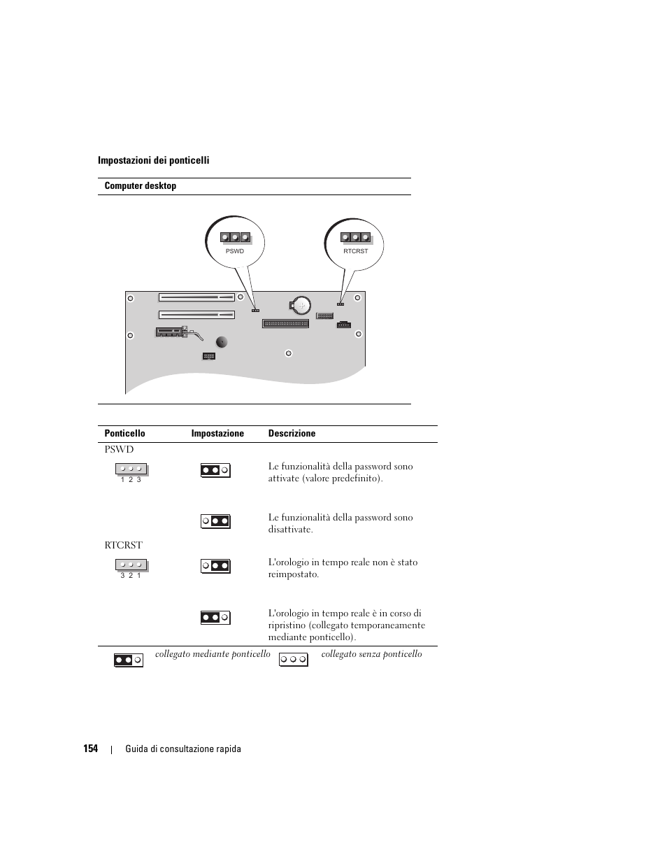 Dell OptiPlex 210L User Manual | Page 154 / 258