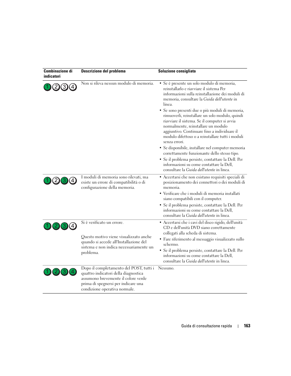 Dell OptiPlex 210L User Manual | Page 163 / 258