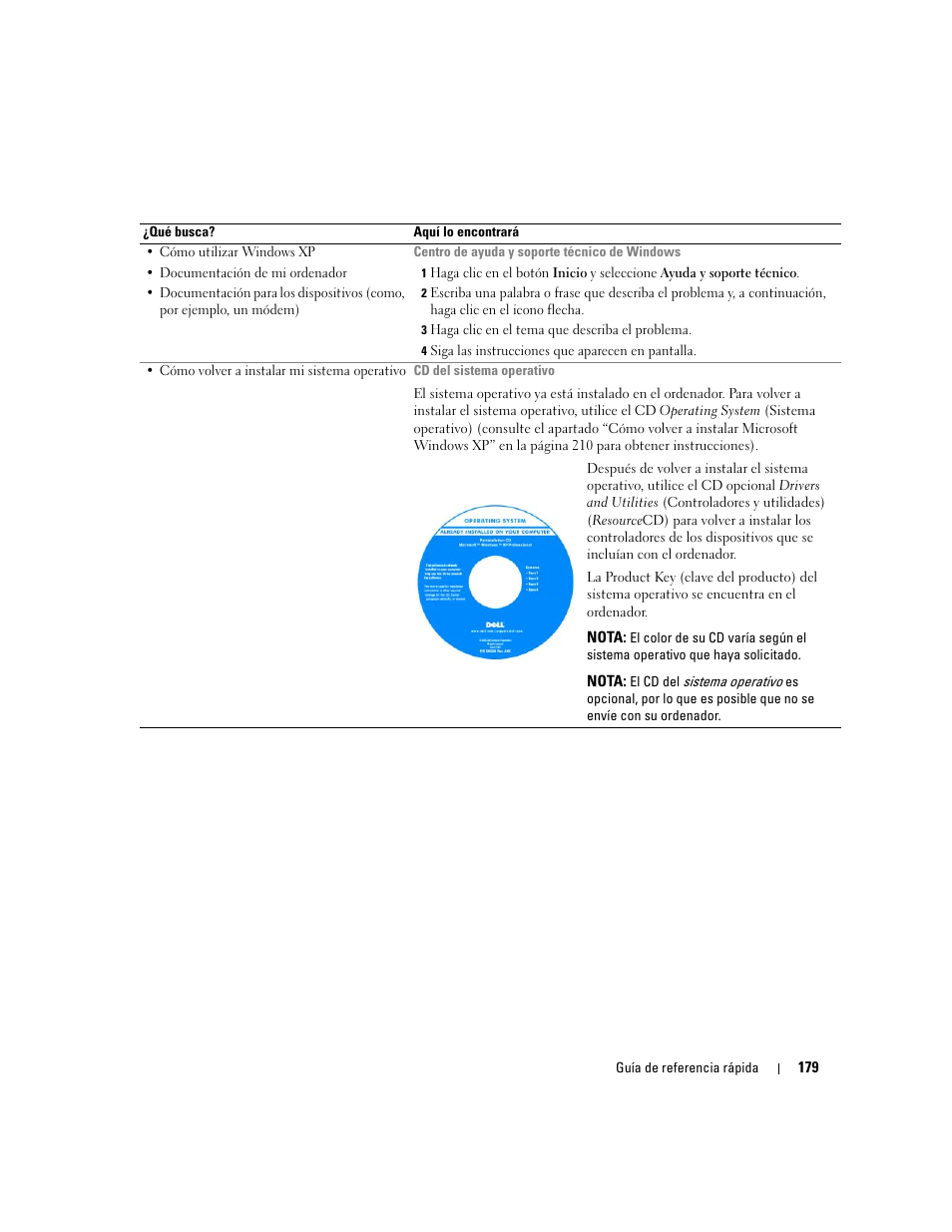 Dell OptiPlex 210L User Manual | Page 179 / 258