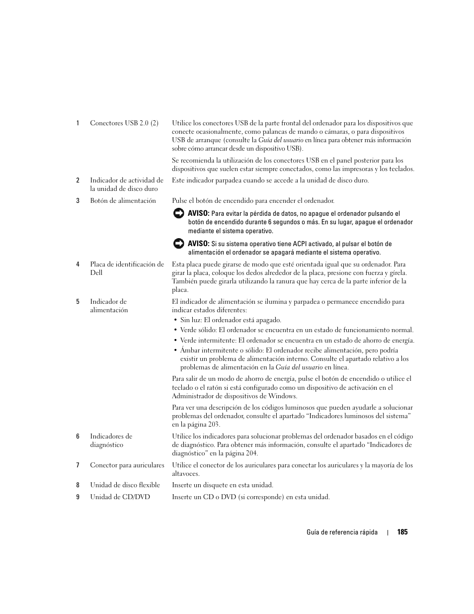 Dell OptiPlex 210L User Manual | Page 185 / 258