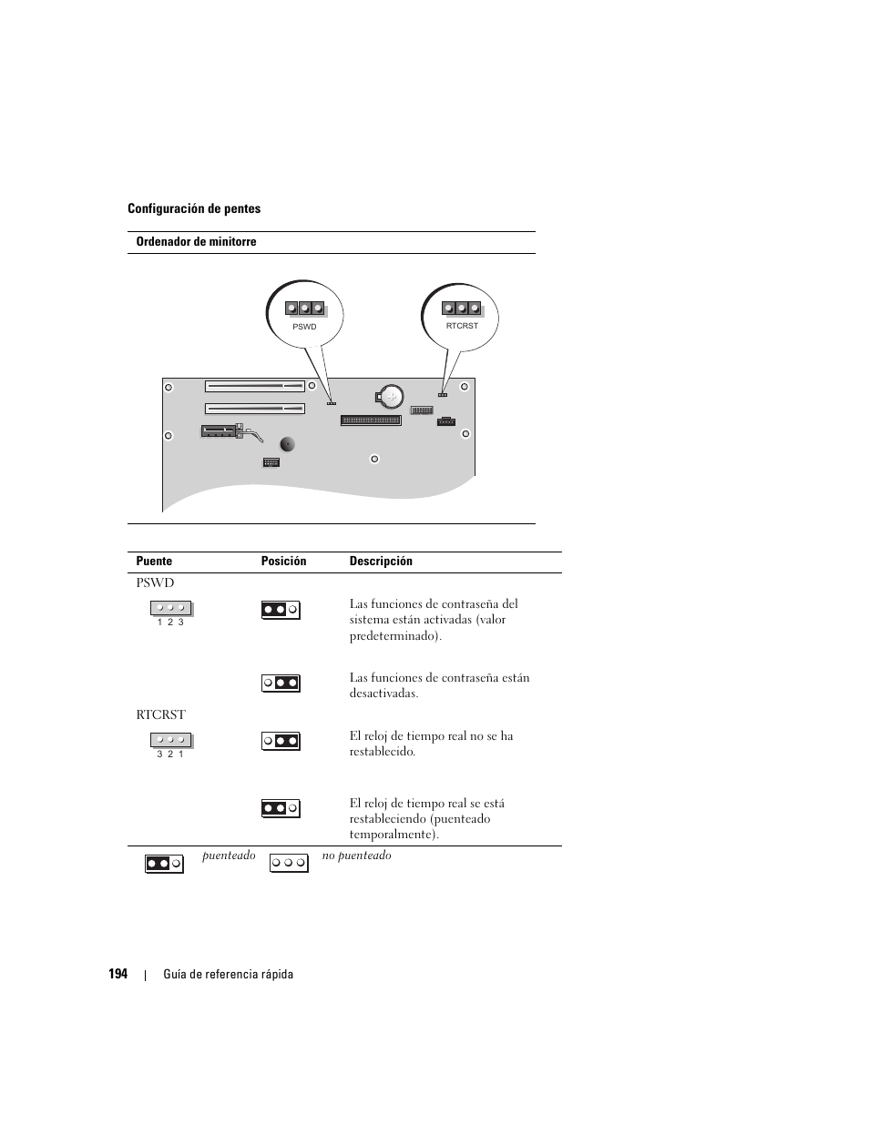 Dell OptiPlex 210L User Manual | Page 194 / 258