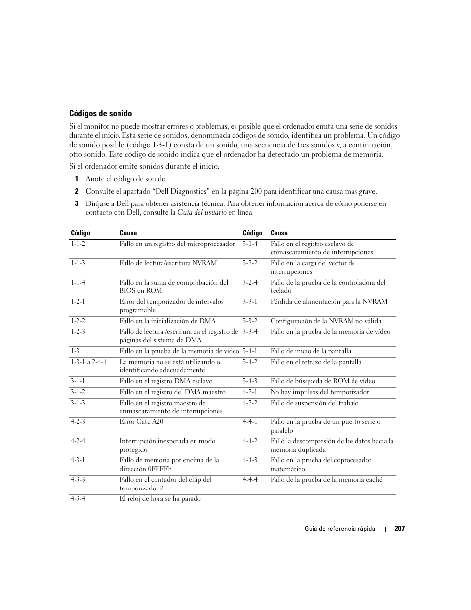 Códigos de sonido | Dell OptiPlex 210L User Manual | Page 207 / 258