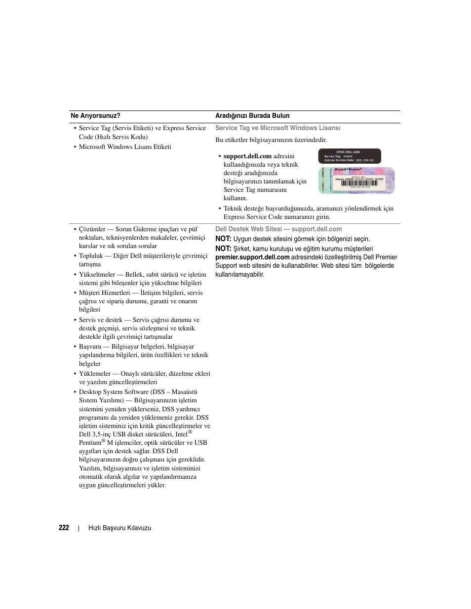 Dell OptiPlex 210L User Manual | Page 222 / 258