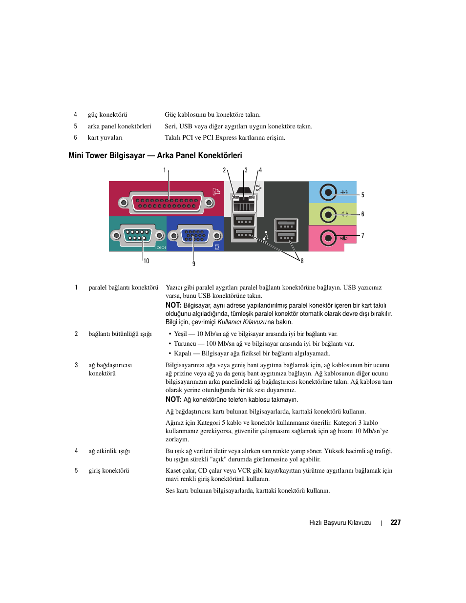 Mini tower bilgisayar - arka panel konektörleri, Mini tower bilgisayar — arka panel konektörleri | Dell OptiPlex 210L User Manual | Page 227 / 258
