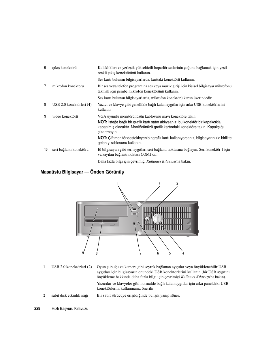 Masaüstü bilgisayar - önden görünüş, Masaüstü bilgisayar — önden görünü, Masaüstü bilgisayar — önden görünü ş | Dell OptiPlex 210L User Manual | Page 228 / 258