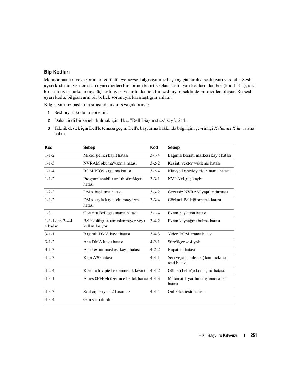 Bip kodları, Bip kodları" sayfa 251. a | Dell OptiPlex 210L User Manual | Page 251 / 258