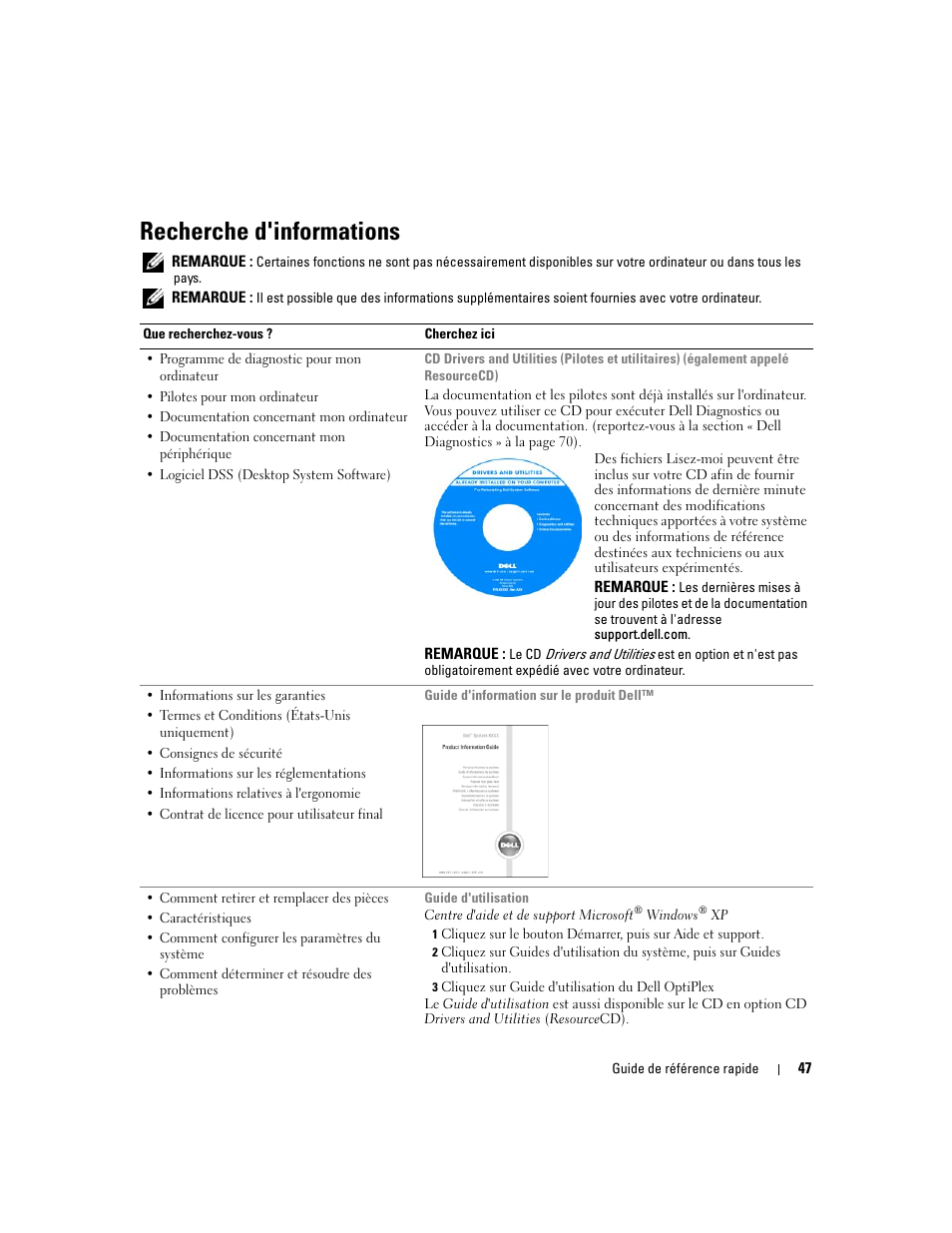 Recherche d'informations | Dell OptiPlex 210L User Manual | Page 47 / 258