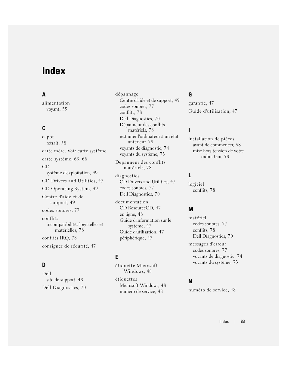 Index | Dell OptiPlex 210L User Manual | Page 83 / 258