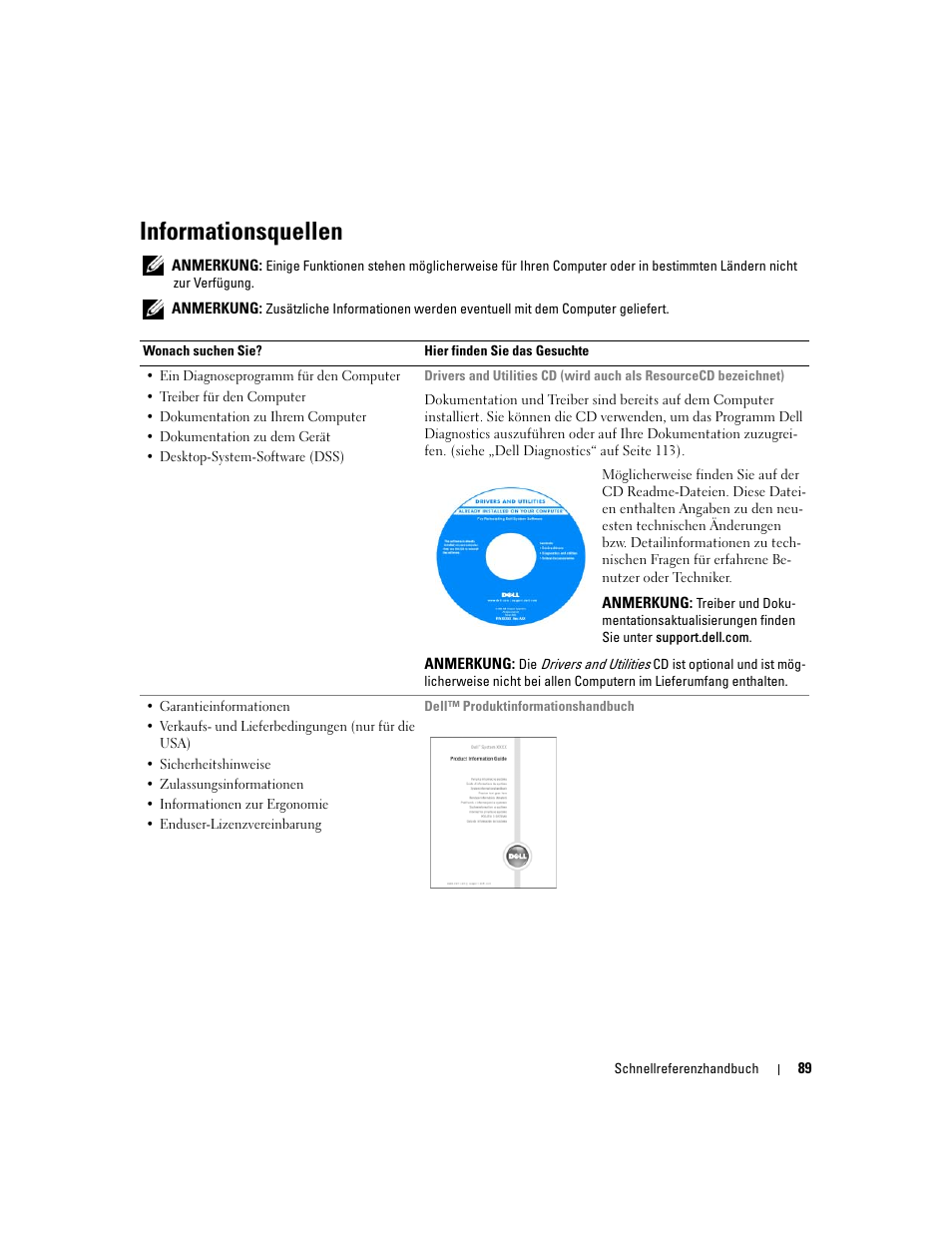 Informationsquellen | Dell OptiPlex 210L User Manual | Page 89 / 258