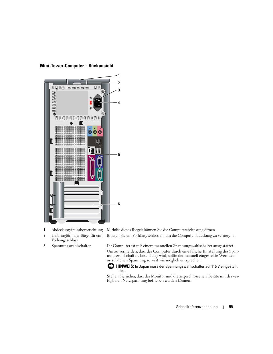 Mini-tower-computer - rückansicht, Mini-tower-computer – rückansicht | Dell OptiPlex 210L User Manual | Page 95 / 258