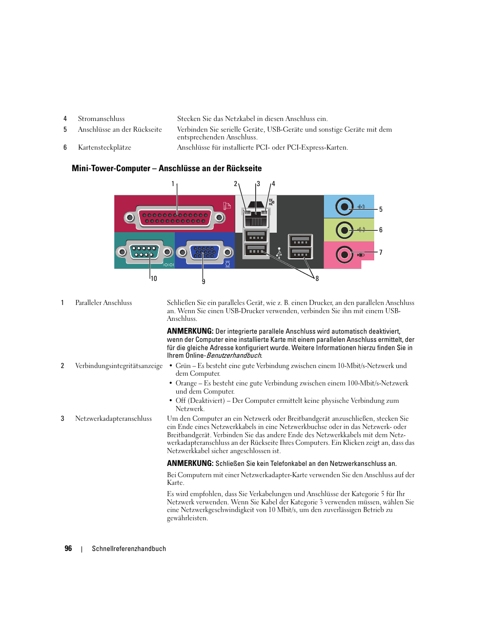 Mini-tower-computer - anschlüsse an der rückseite, Mini-tower-computer – anschlüsse an der rückseite | Dell OptiPlex 210L User Manual | Page 96 / 258