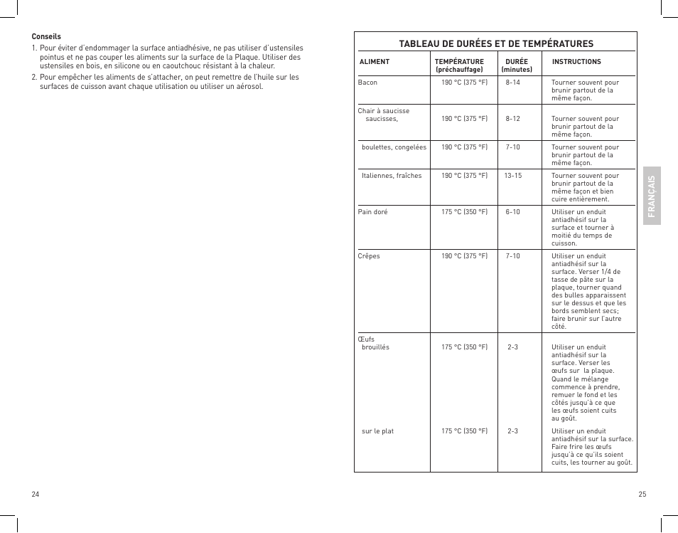 Tableau de durées et de températures | Black & Decker GR100 User Manual | Page 13 / 15