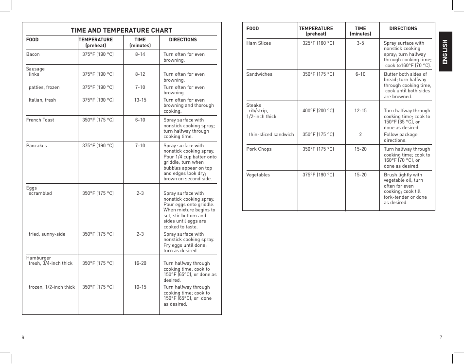 Black & Decker GR100 User Manual | Page 4 / 15