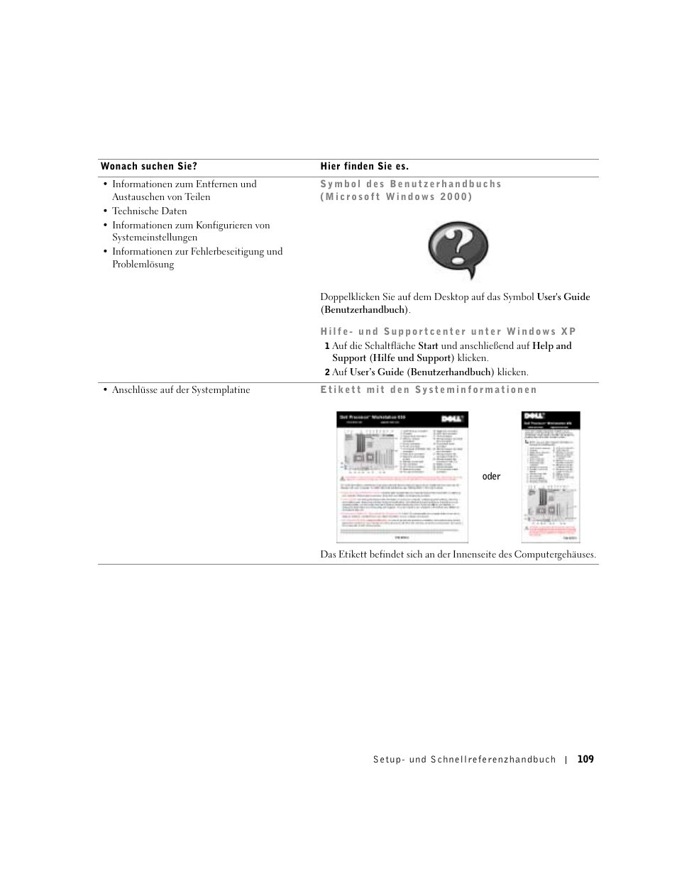 Dell Precision 650 User Manual | Page 109 / 260