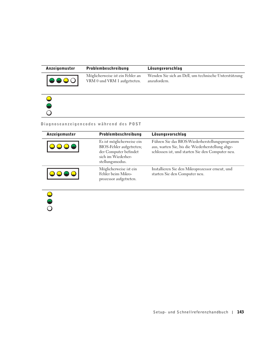 Dell Precision 650 User Manual | Page 143 / 260