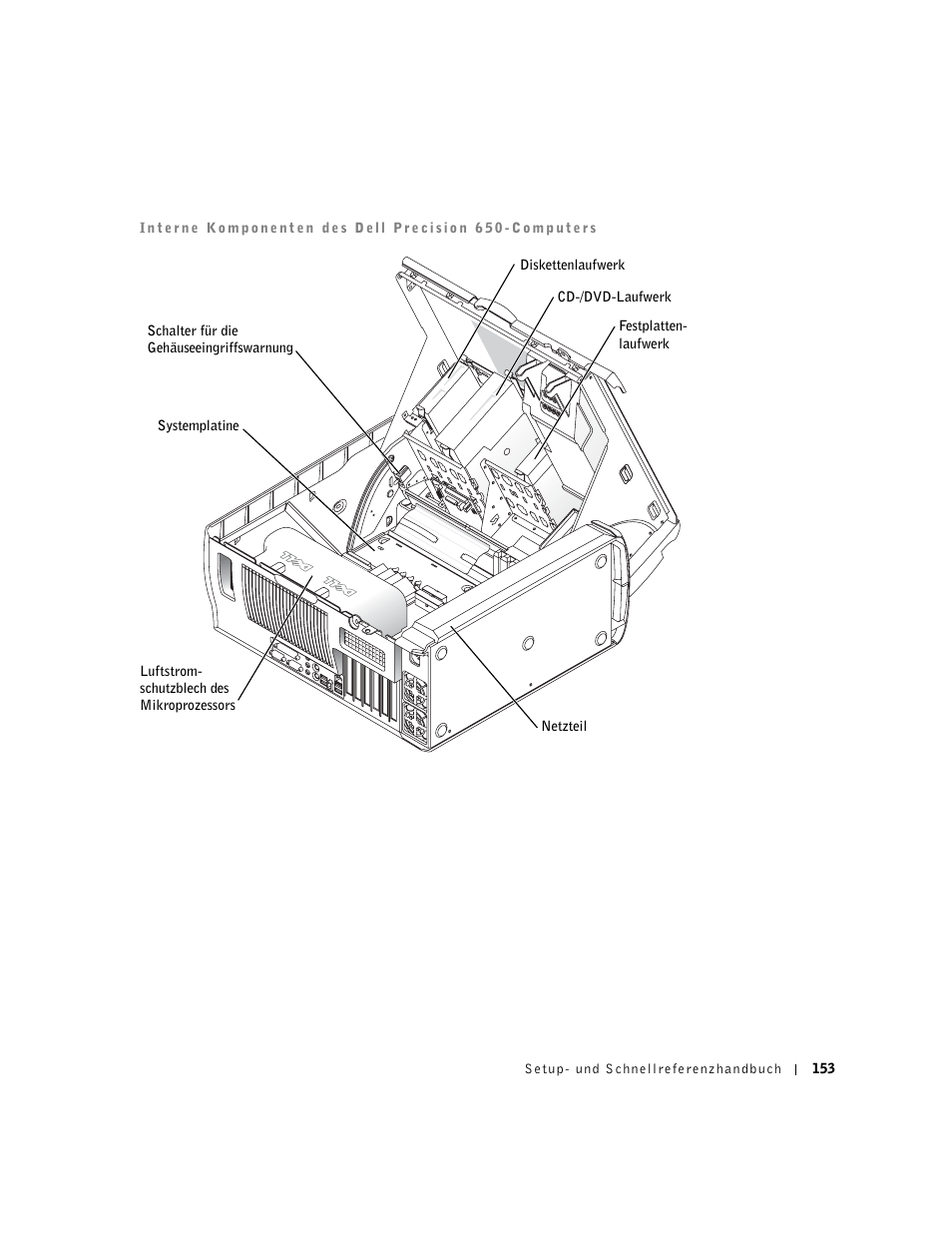 Dell Precision 650 User Manual | Page 153 / 260