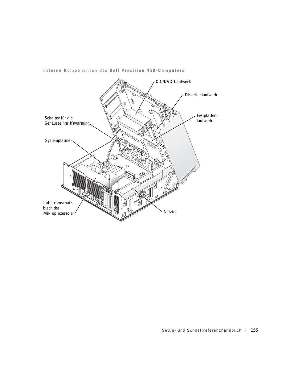 Dell Precision 650 User Manual | Page 155 / 260