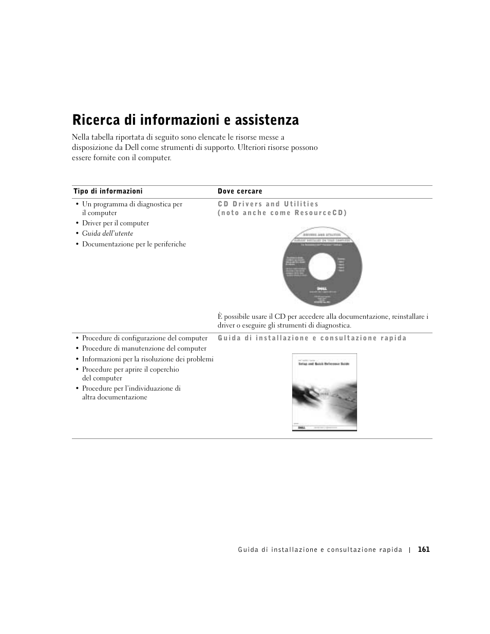 Ricerca di informazioni e assistenza | Dell Precision 650 User Manual | Page 161 / 260