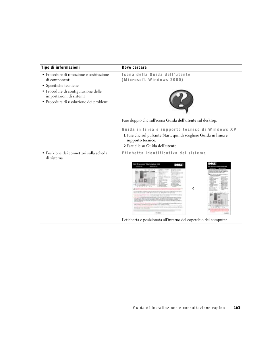 Dell Precision 650 User Manual | Page 163 / 260