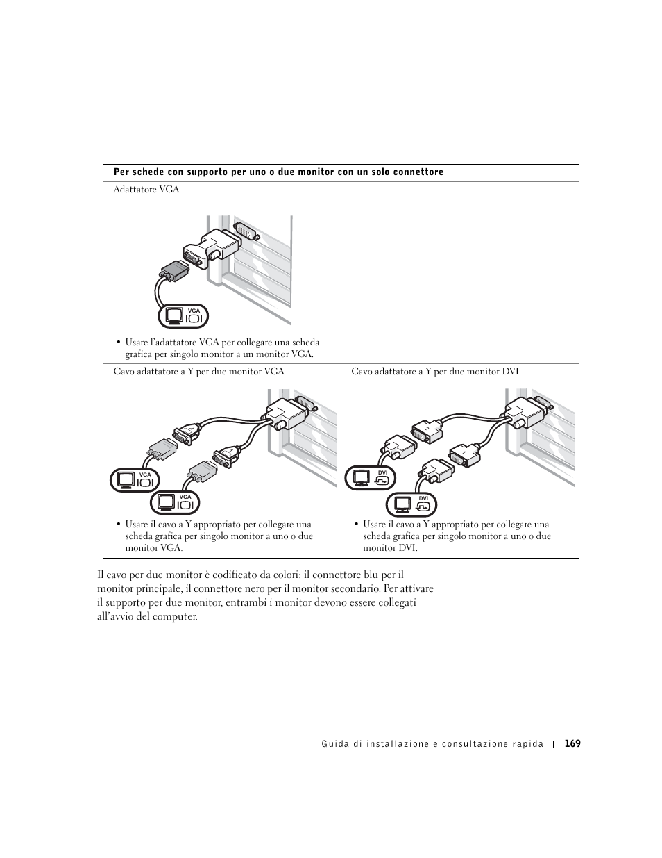 Dell Precision 650 User Manual | Page 169 / 260